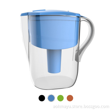 AOK 108 BLUE ALKALINE WATER FILTER JUG